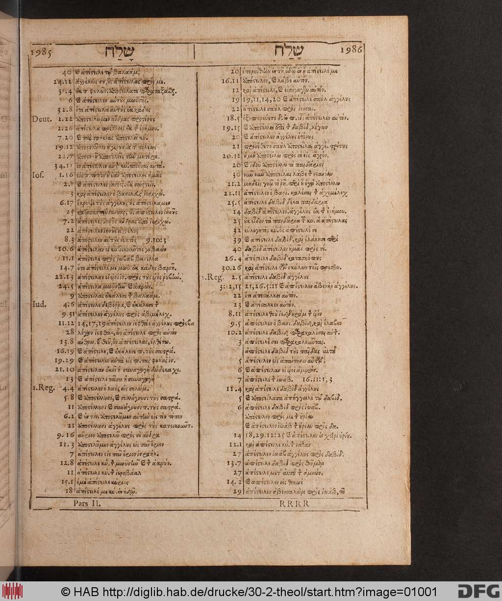 http://diglib.hab.de/drucke/30-2-theol/01001.jpg