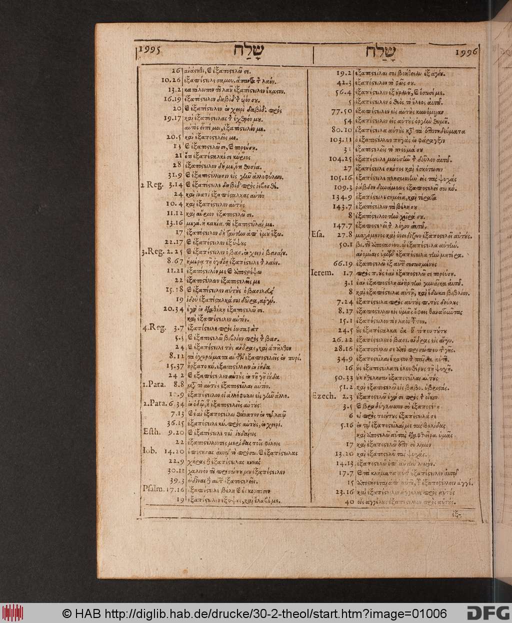 http://diglib.hab.de/drucke/30-2-theol/01006.jpg