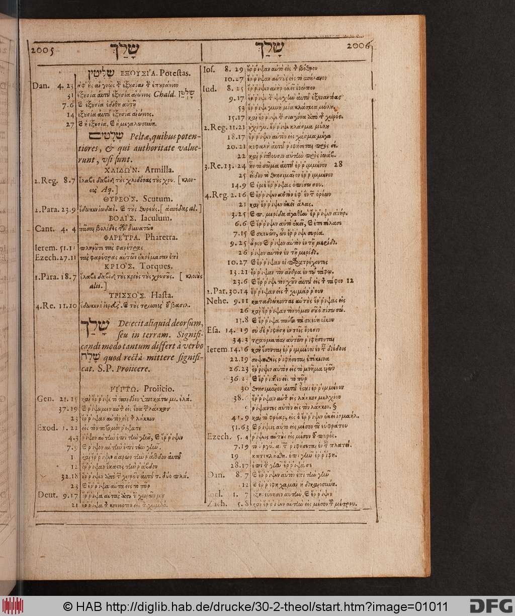 http://diglib.hab.de/drucke/30-2-theol/01011.jpg