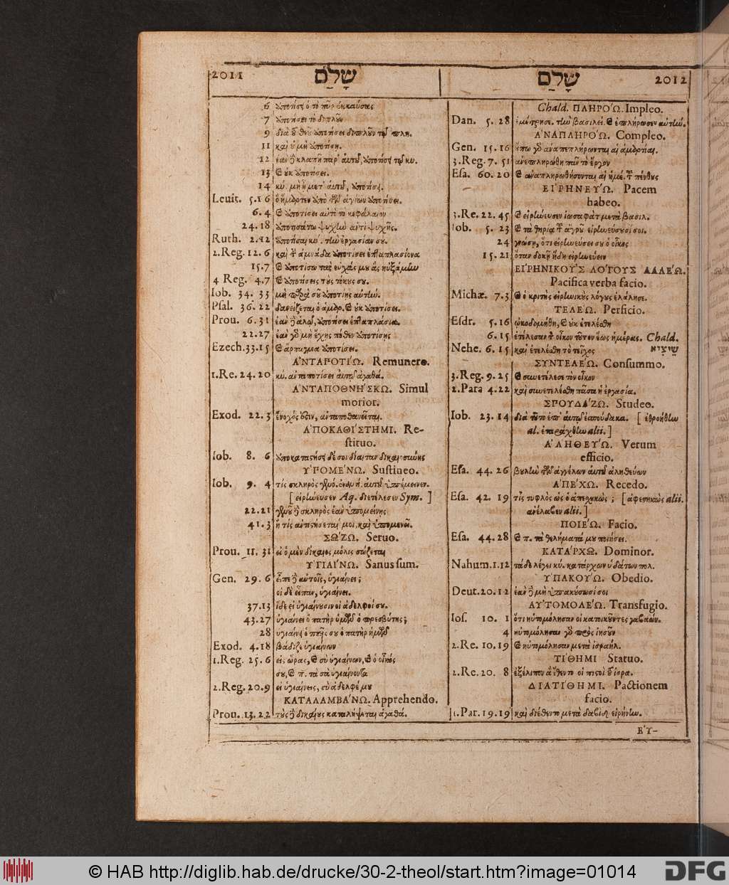 http://diglib.hab.de/drucke/30-2-theol/01014.jpg