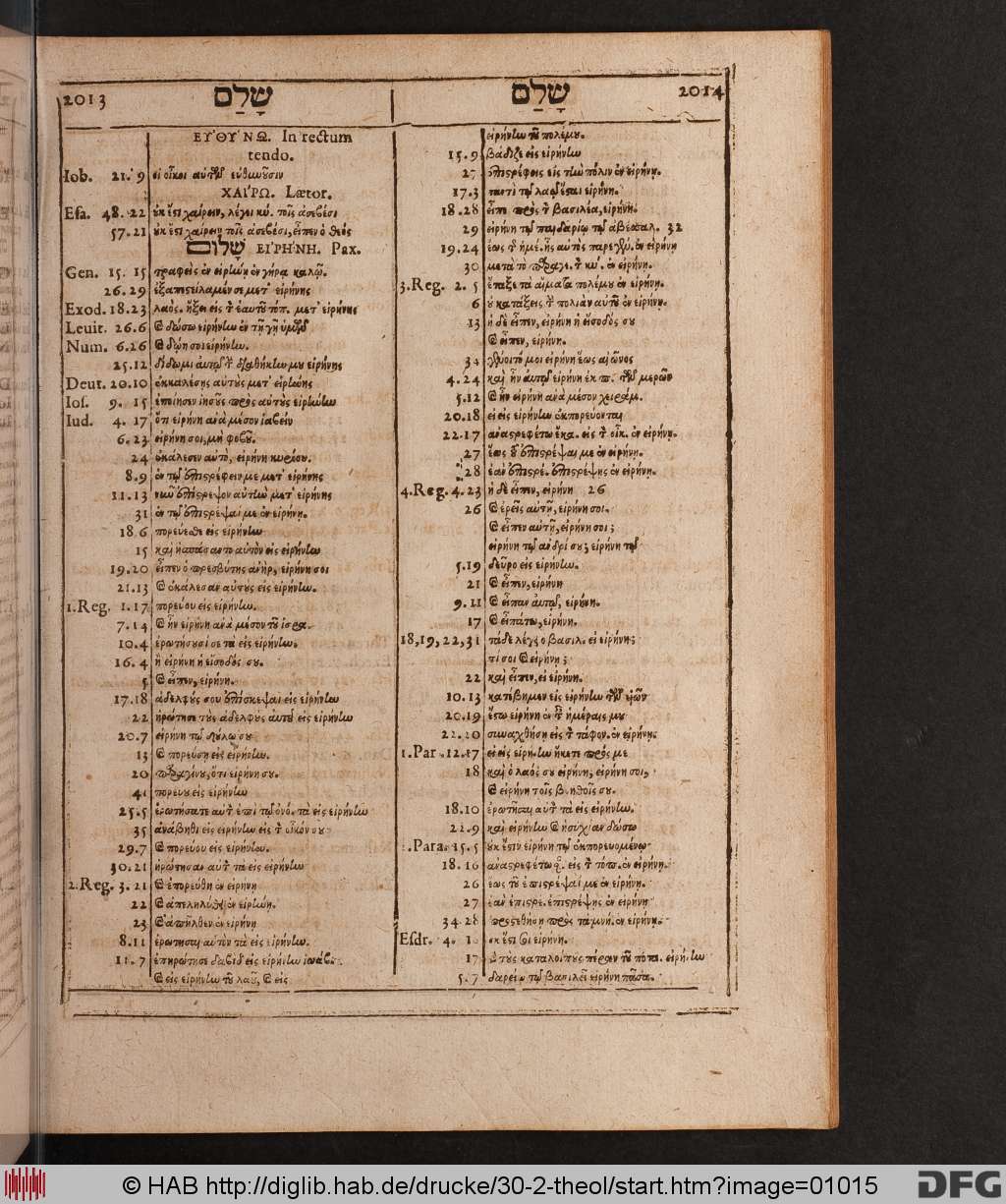 http://diglib.hab.de/drucke/30-2-theol/01015.jpg