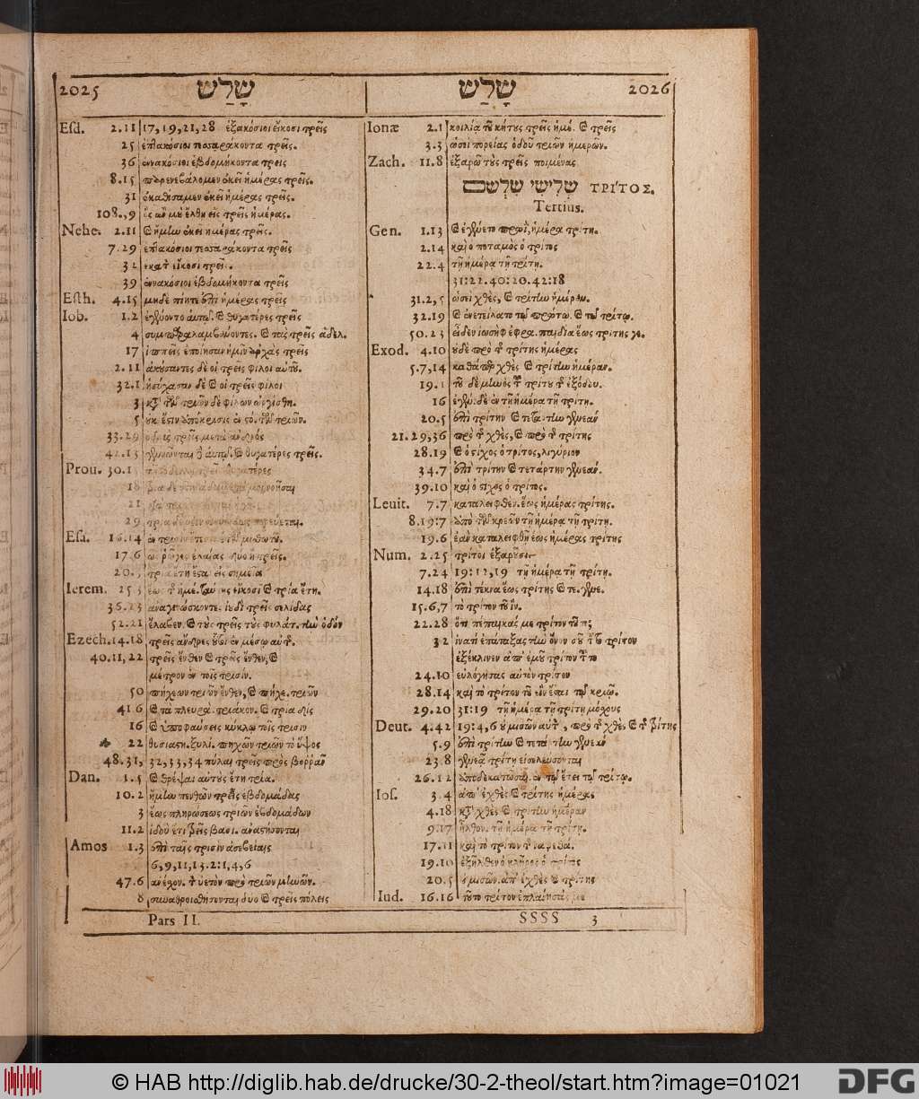 http://diglib.hab.de/drucke/30-2-theol/01021.jpg