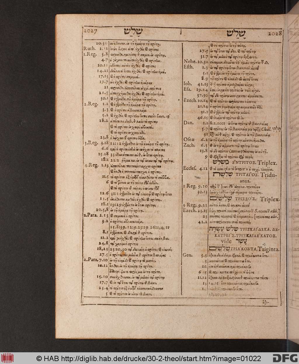 http://diglib.hab.de/drucke/30-2-theol/01022.jpg