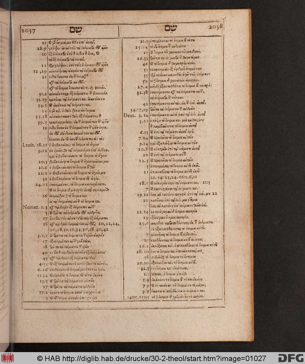 http://diglib.hab.de/drucke/30-2-theol/01027.jpg