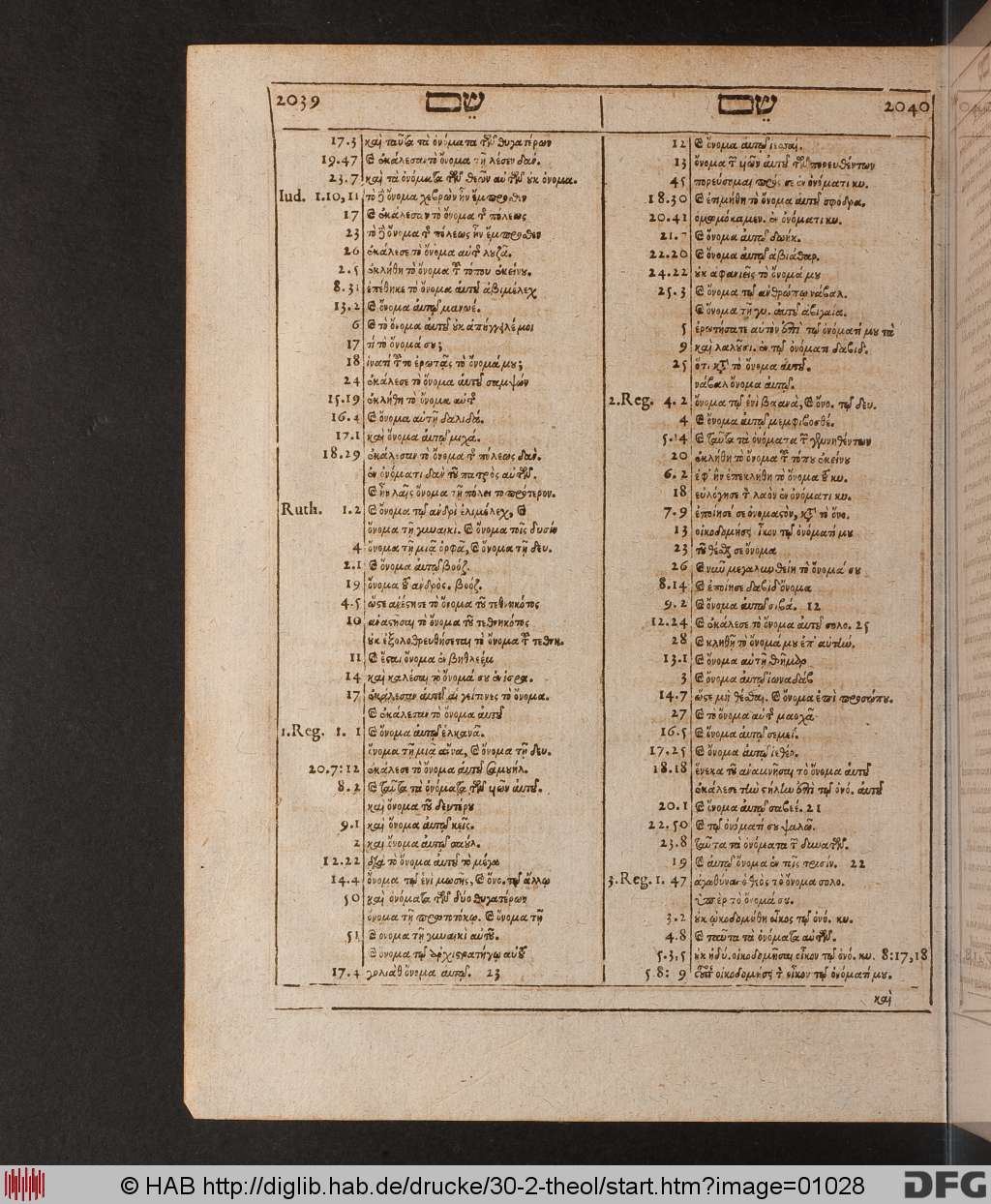 http://diglib.hab.de/drucke/30-2-theol/01028.jpg