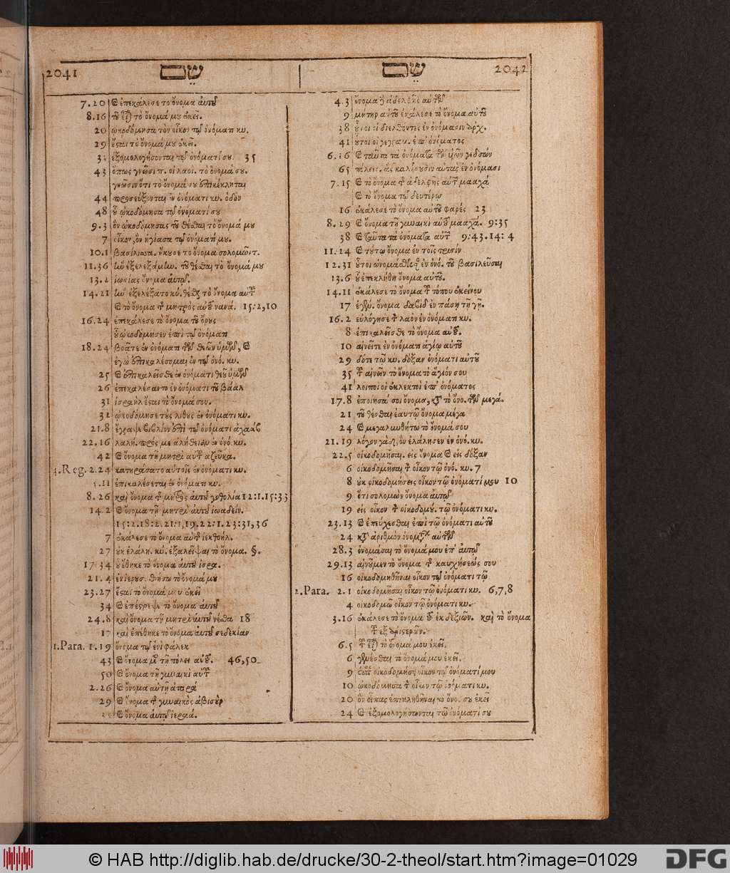 http://diglib.hab.de/drucke/30-2-theol/01029.jpg