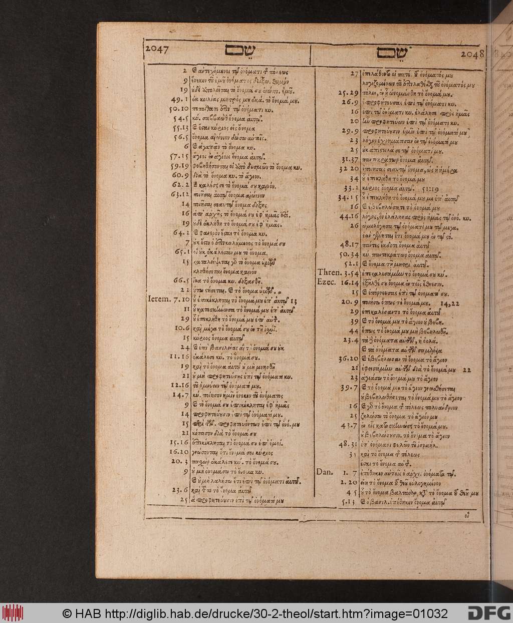 http://diglib.hab.de/drucke/30-2-theol/01032.jpg