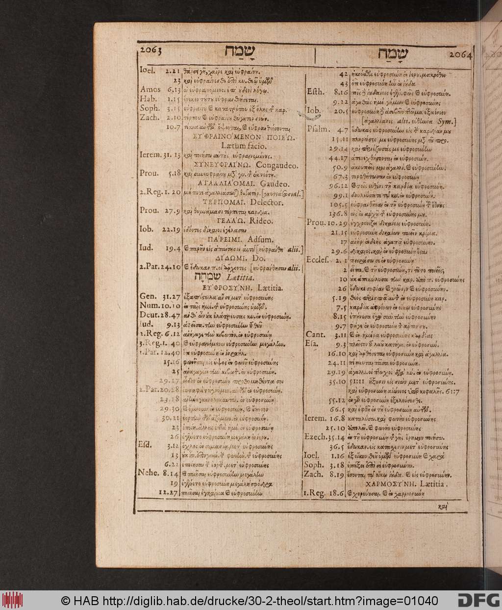 http://diglib.hab.de/drucke/30-2-theol/01040.jpg