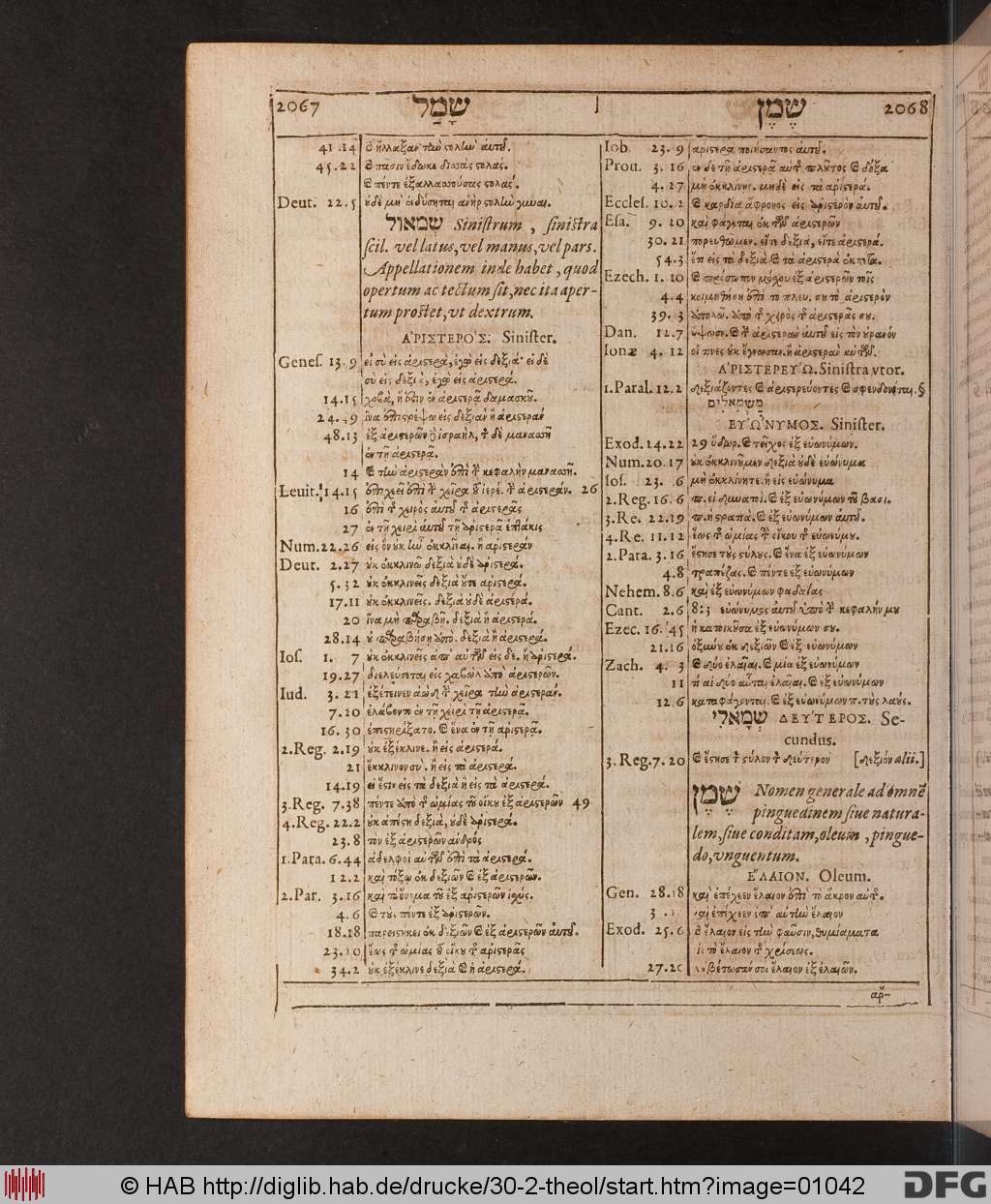 http://diglib.hab.de/drucke/30-2-theol/01042.jpg