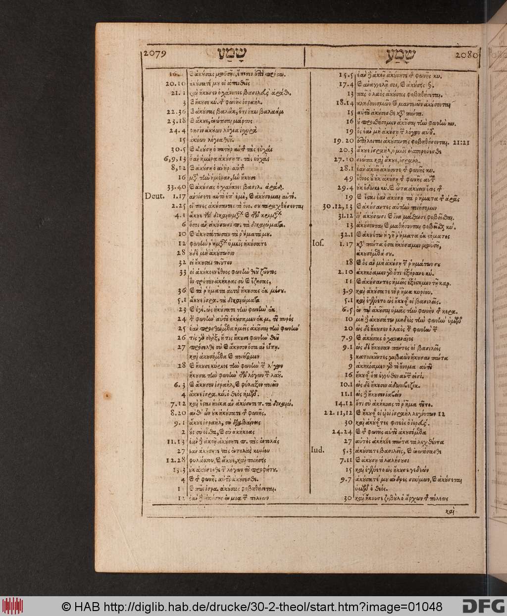 http://diglib.hab.de/drucke/30-2-theol/01048.jpg