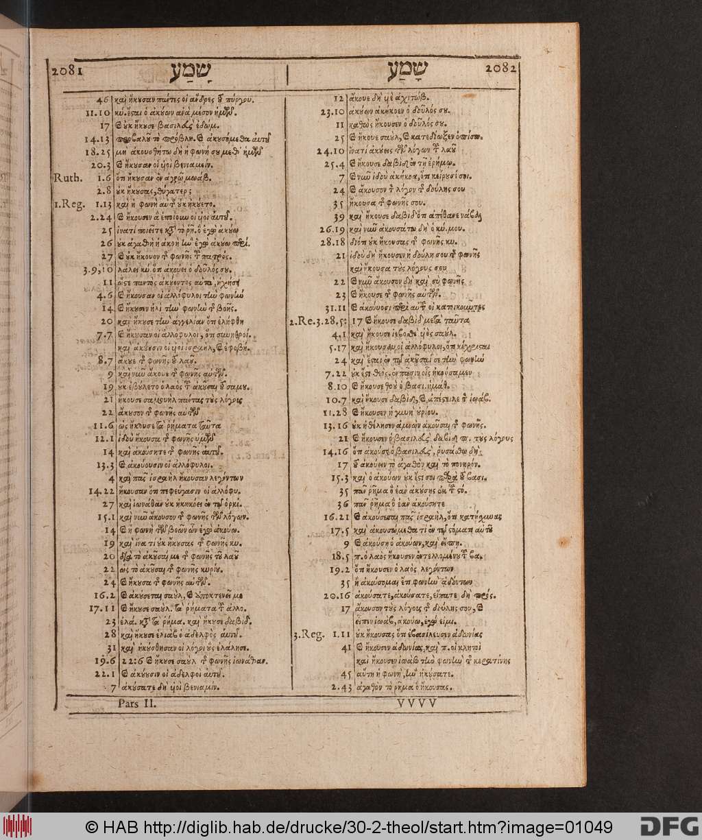 http://diglib.hab.de/drucke/30-2-theol/01049.jpg