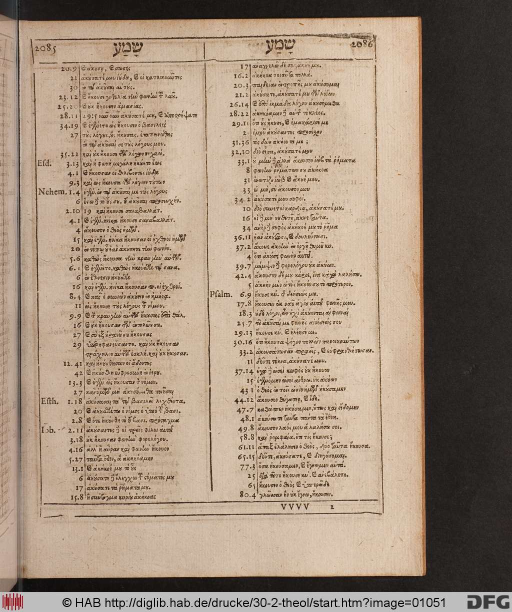 http://diglib.hab.de/drucke/30-2-theol/01051.jpg