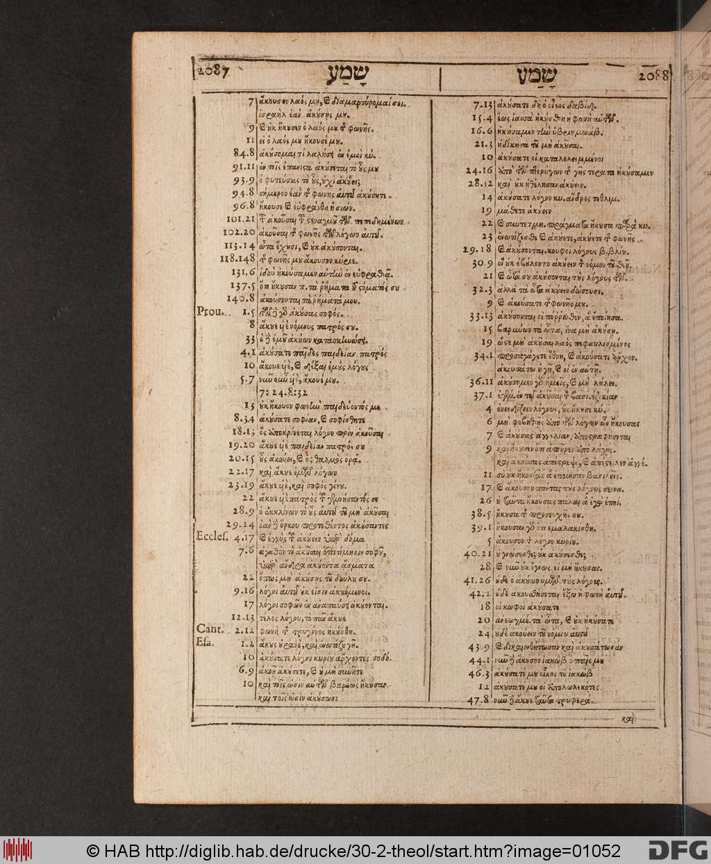 http://diglib.hab.de/drucke/30-2-theol/01052.jpg