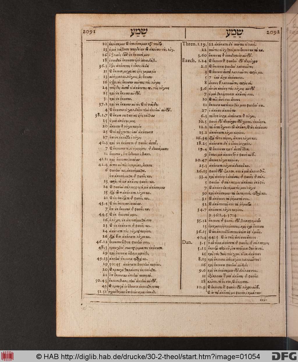 http://diglib.hab.de/drucke/30-2-theol/01054.jpg