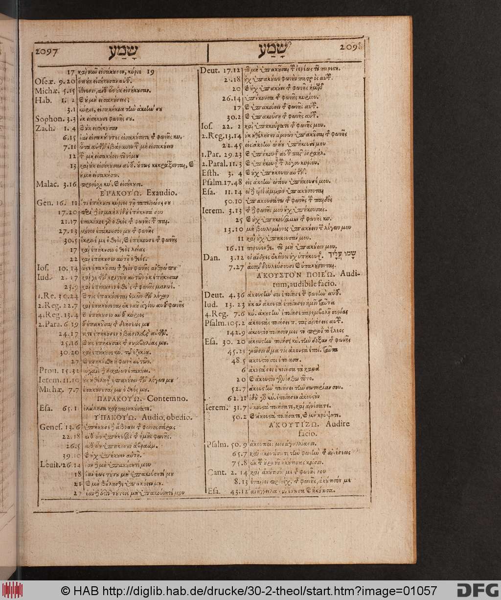 http://diglib.hab.de/drucke/30-2-theol/01057.jpg