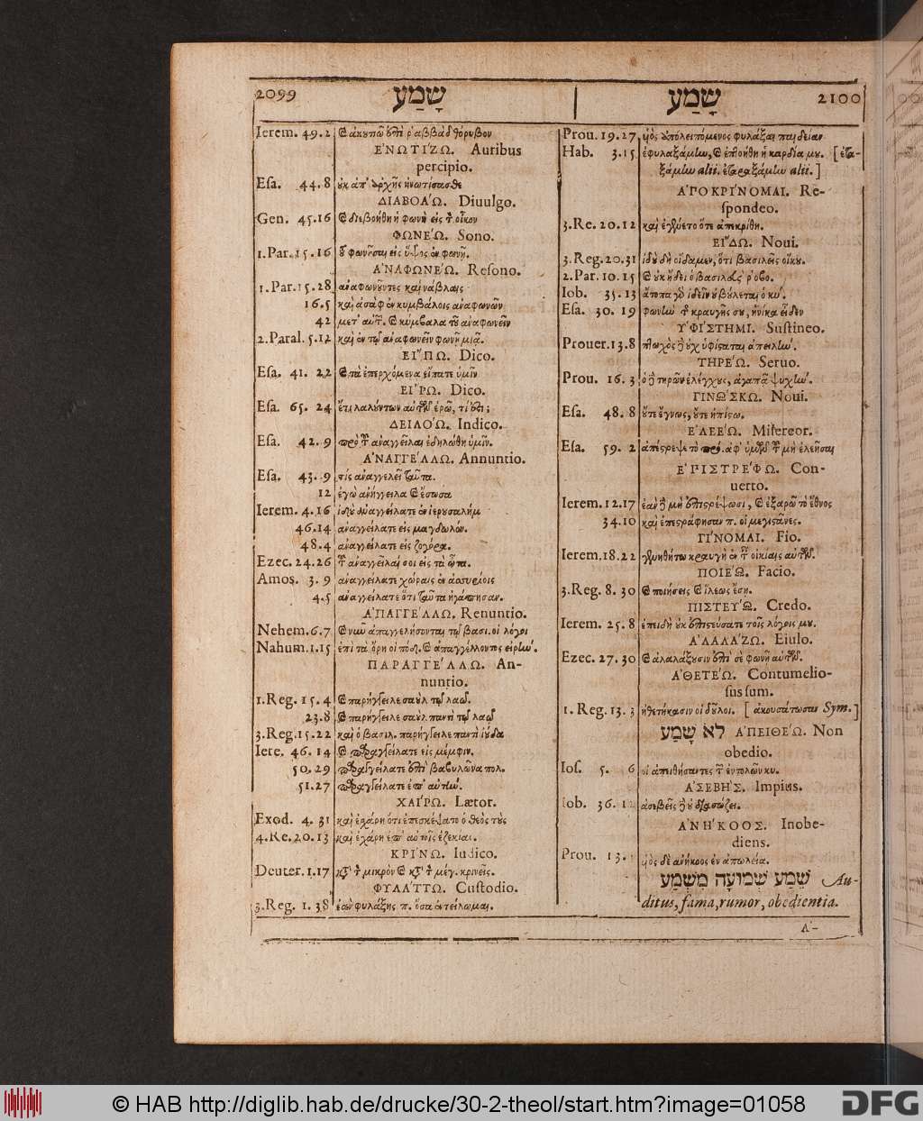 http://diglib.hab.de/drucke/30-2-theol/01058.jpg