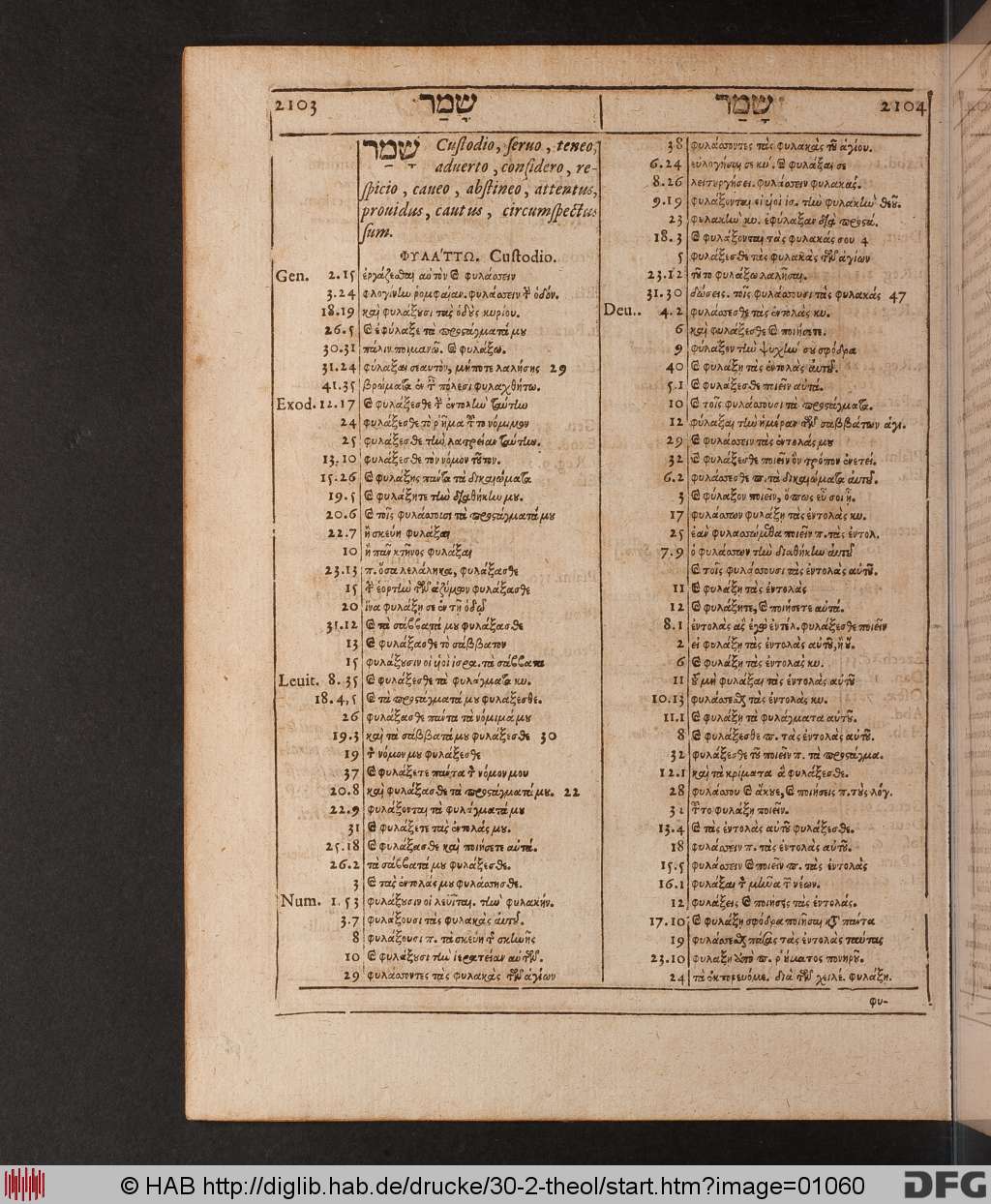 http://diglib.hab.de/drucke/30-2-theol/01060.jpg