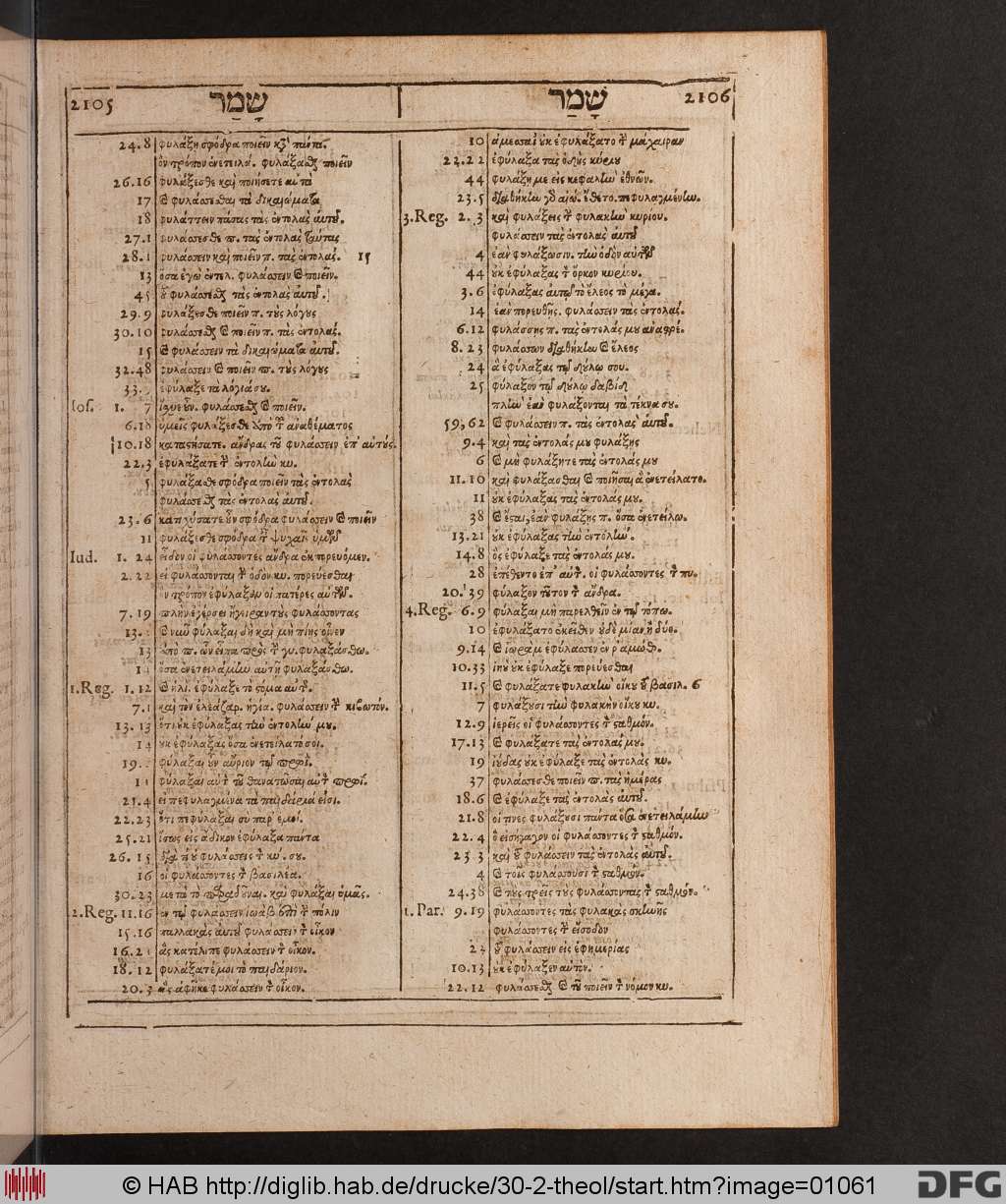 http://diglib.hab.de/drucke/30-2-theol/01061.jpg