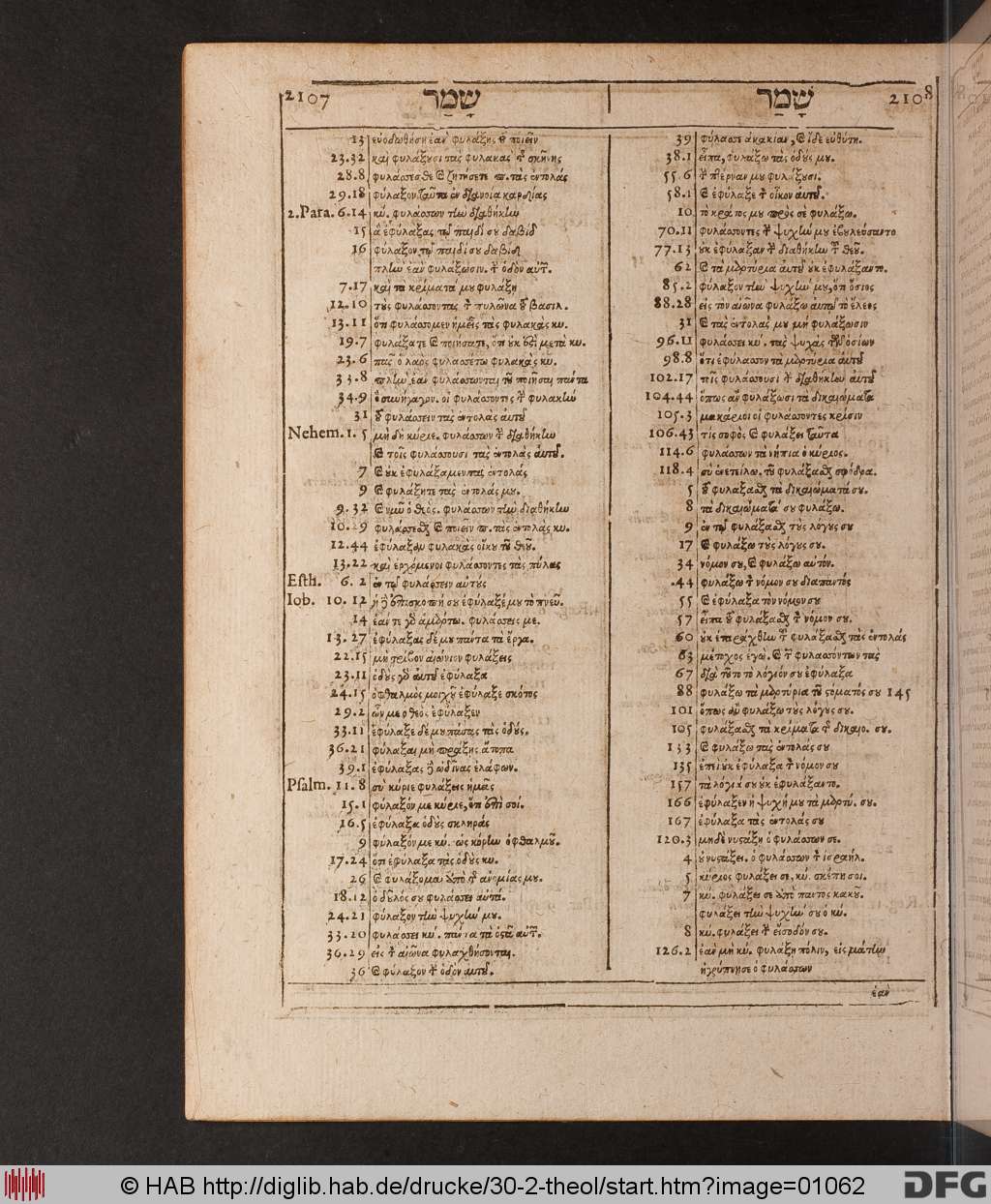 http://diglib.hab.de/drucke/30-2-theol/01062.jpg