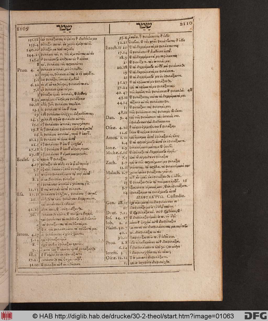 http://diglib.hab.de/drucke/30-2-theol/01063.jpg