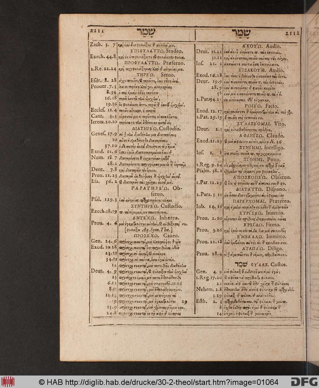 http://diglib.hab.de/drucke/30-2-theol/01064.jpg