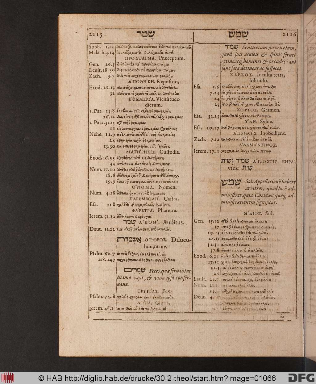 http://diglib.hab.de/drucke/30-2-theol/01066.jpg