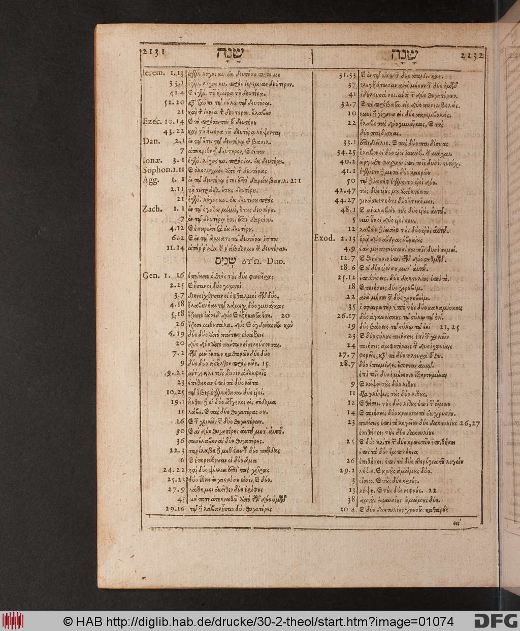 http://diglib.hab.de/drucke/30-2-theol/01074.jpg
