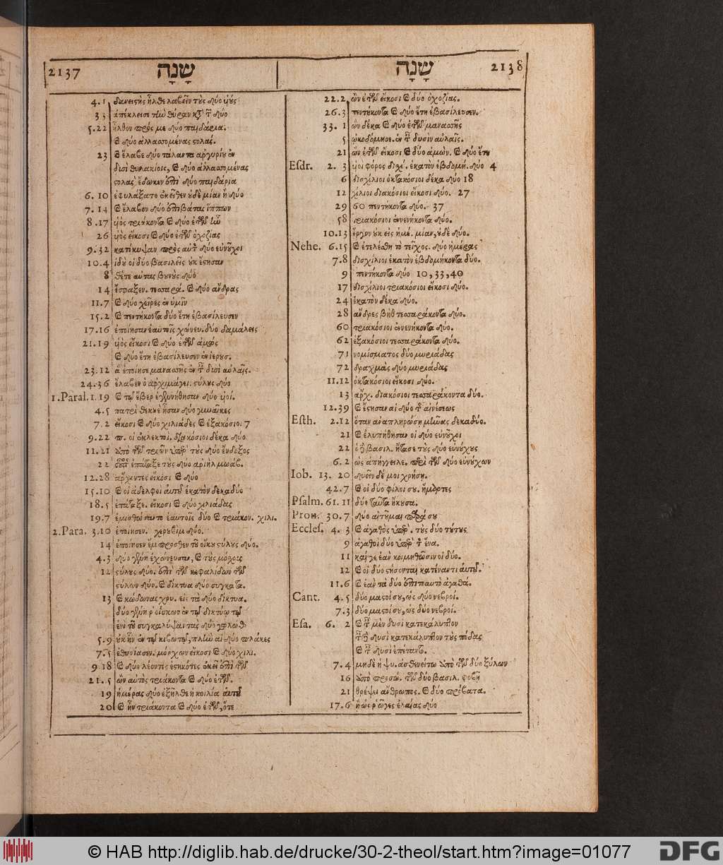 http://diglib.hab.de/drucke/30-2-theol/01077.jpg