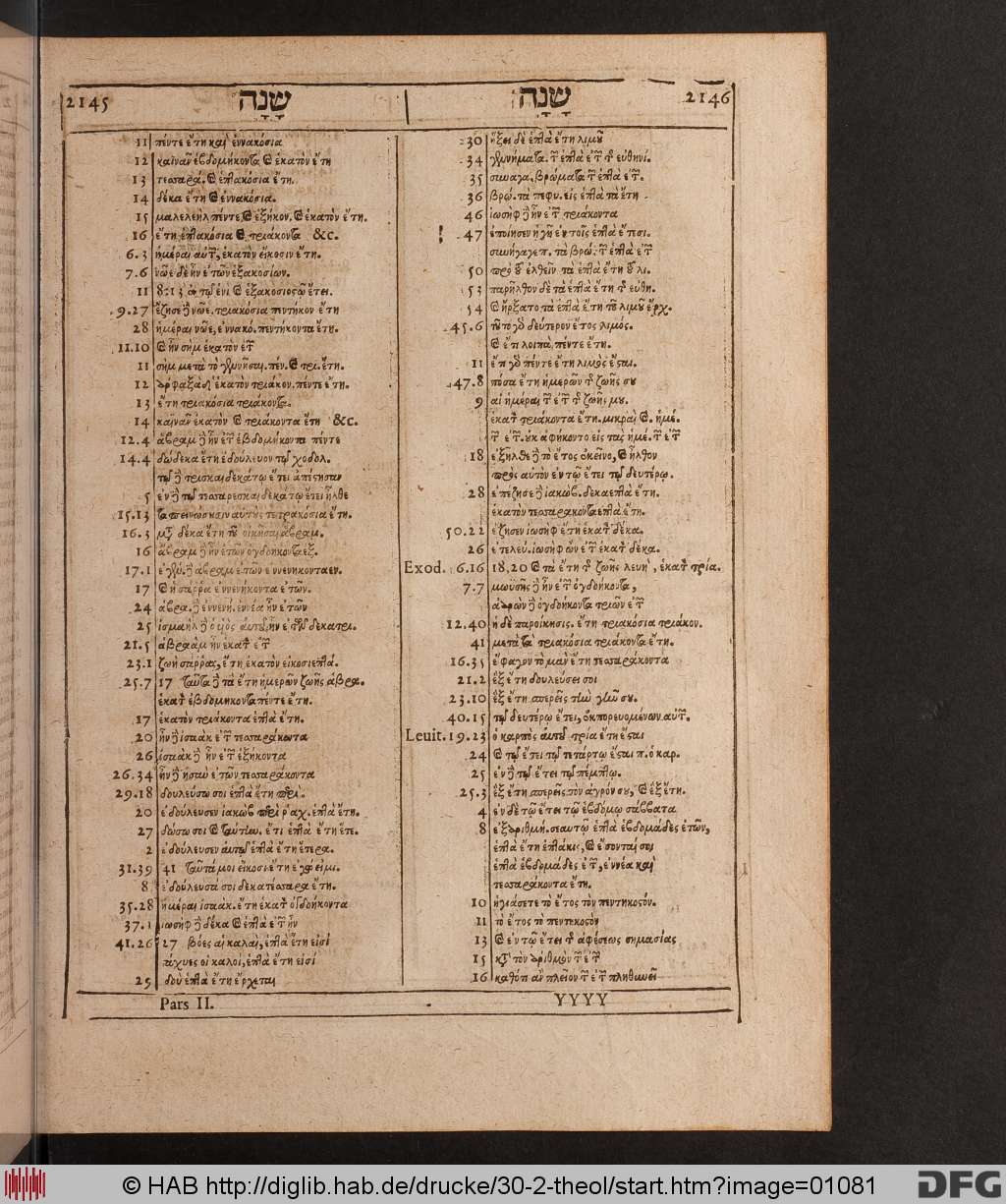 http://diglib.hab.de/drucke/30-2-theol/01081.jpg