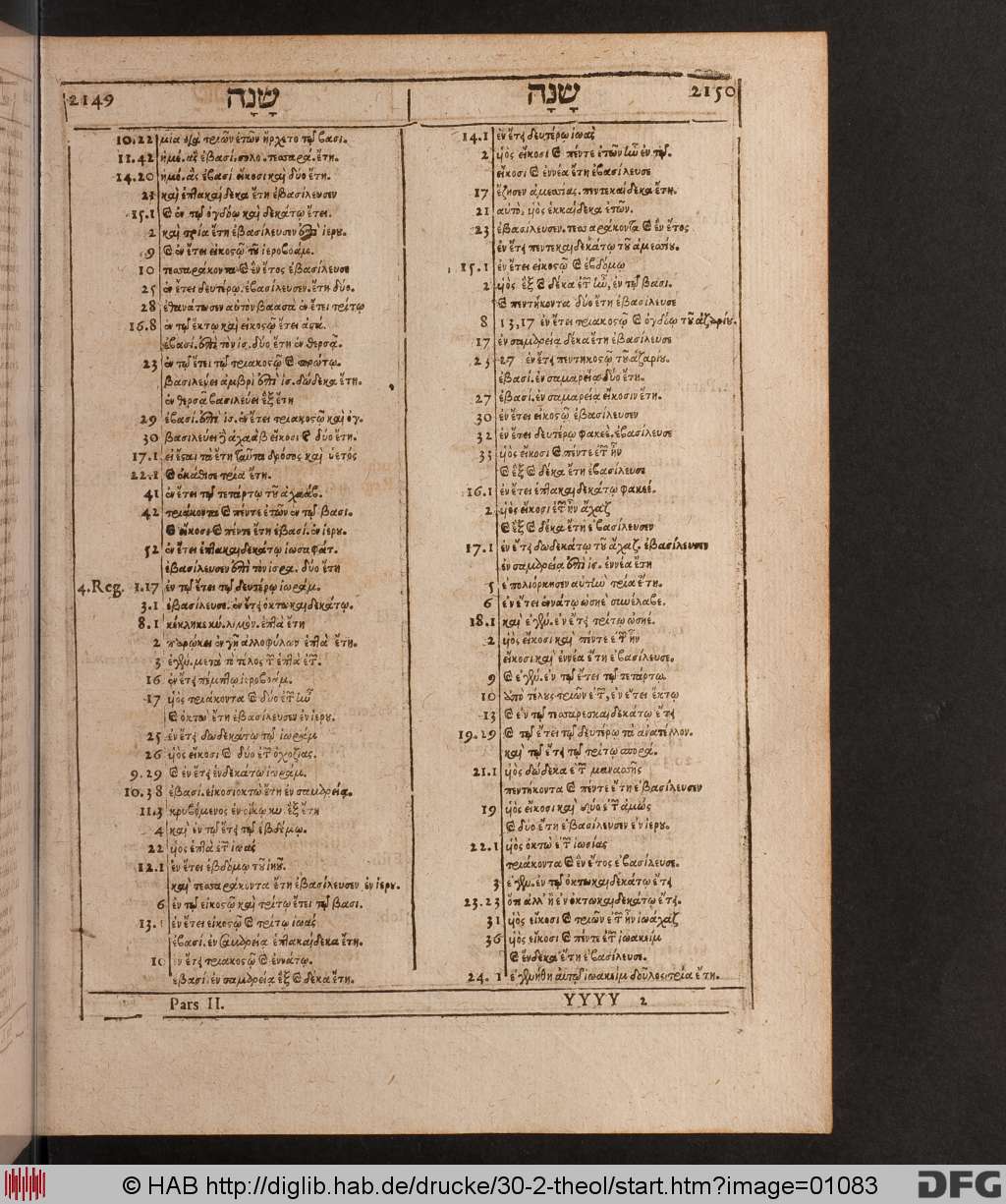 http://diglib.hab.de/drucke/30-2-theol/01083.jpg