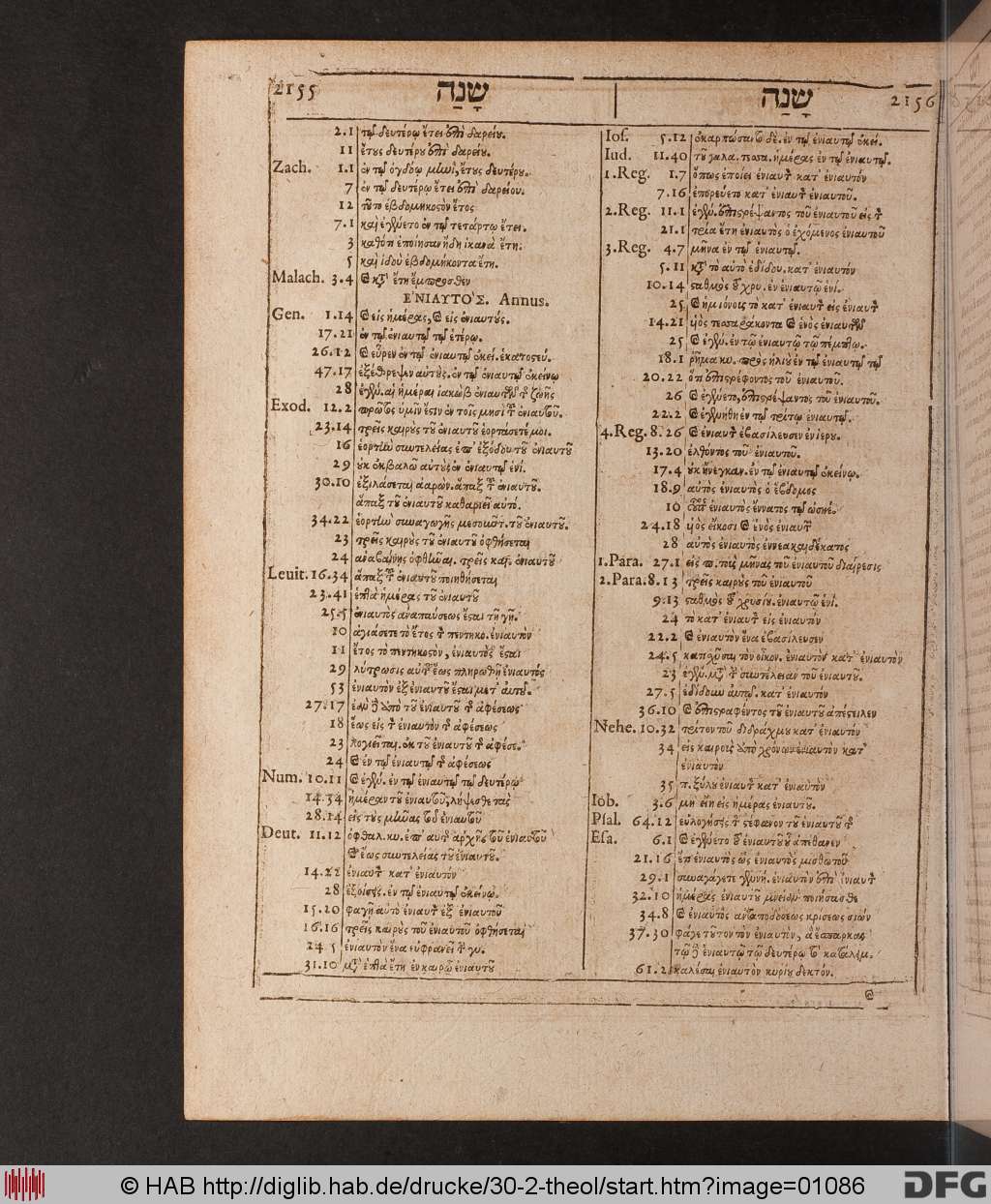 http://diglib.hab.de/drucke/30-2-theol/01086.jpg