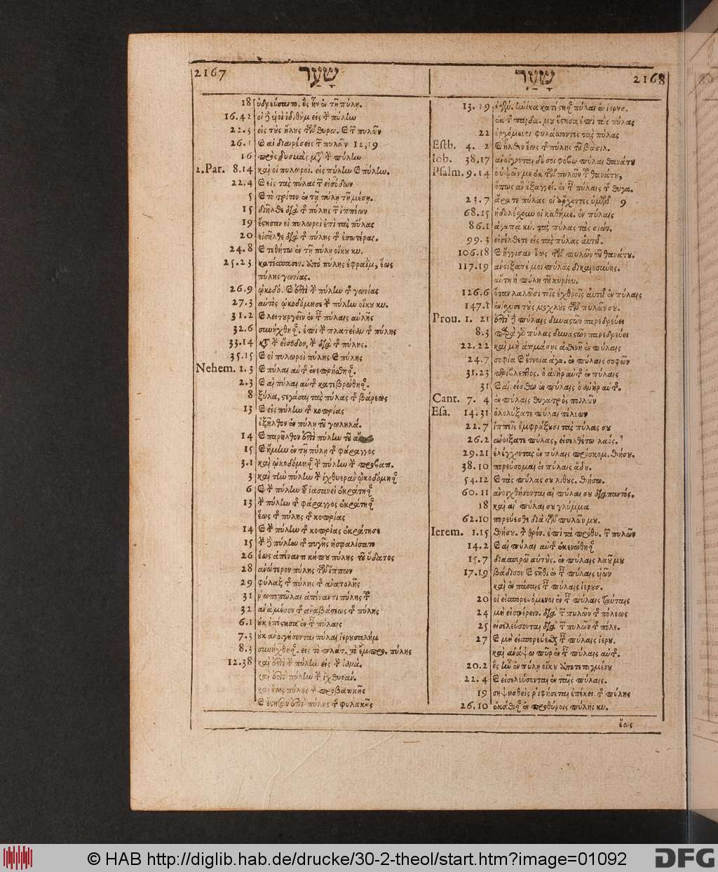http://diglib.hab.de/drucke/30-2-theol/01092.jpg