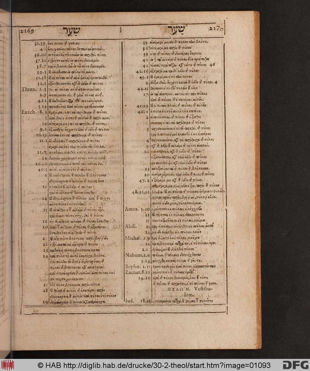 http://diglib.hab.de/drucke/30-2-theol/01093.jpg