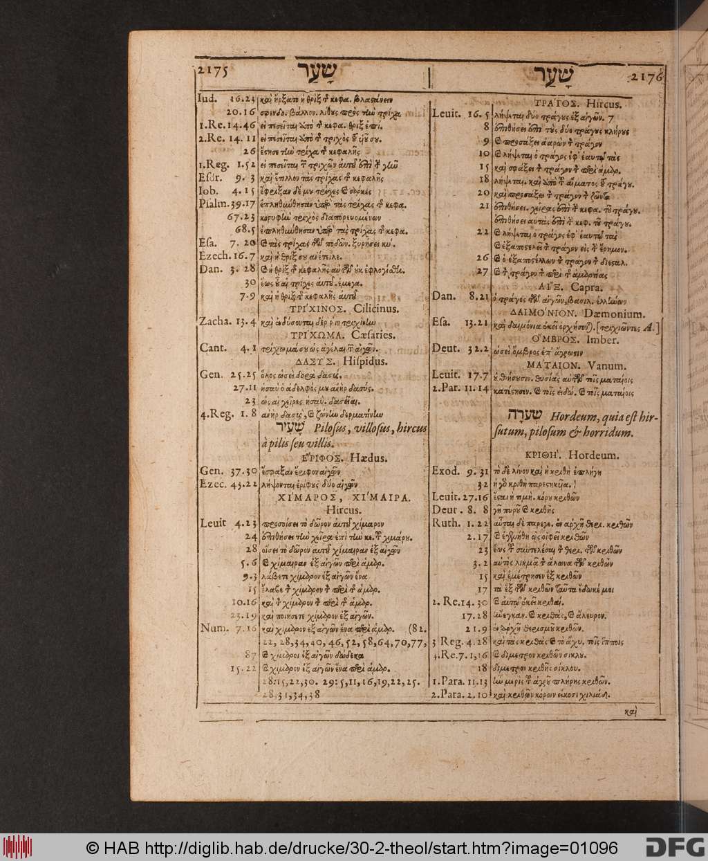 http://diglib.hab.de/drucke/30-2-theol/01096.jpg