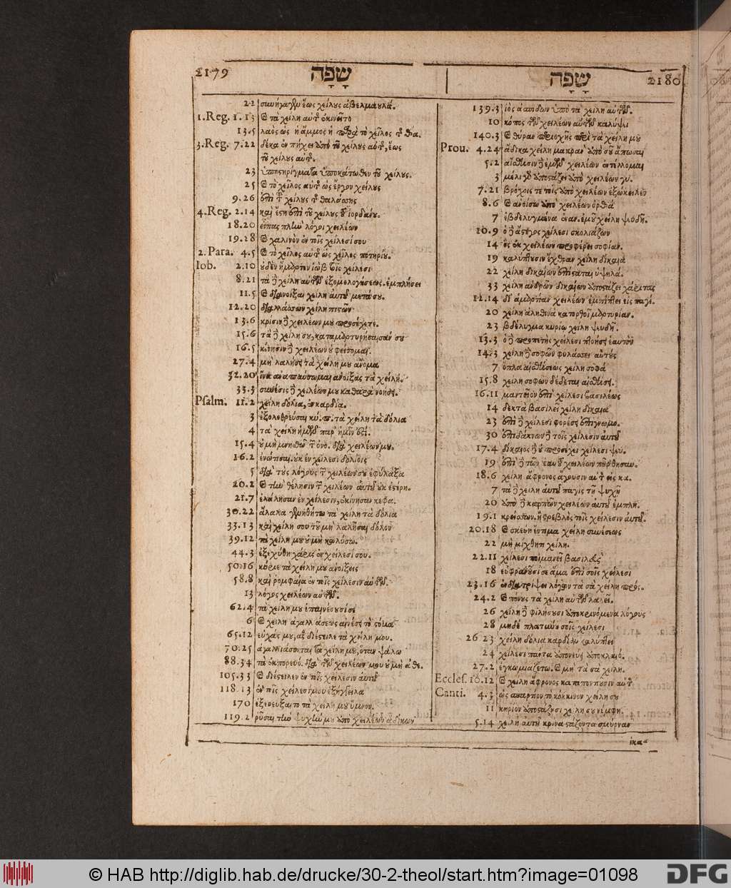 http://diglib.hab.de/drucke/30-2-theol/01098.jpg