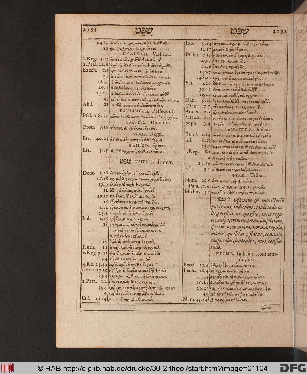 http://diglib.hab.de/drucke/30-2-theol/01104.jpg