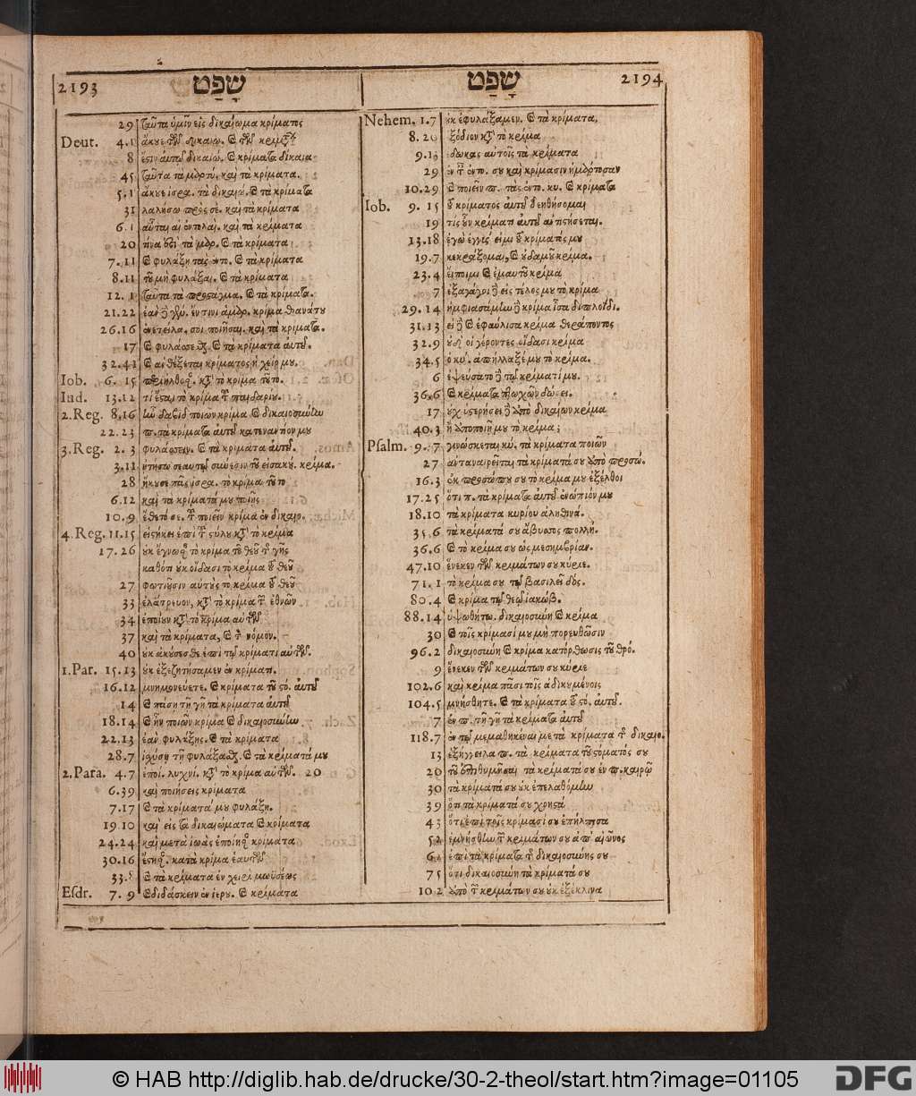 http://diglib.hab.de/drucke/30-2-theol/01105.jpg