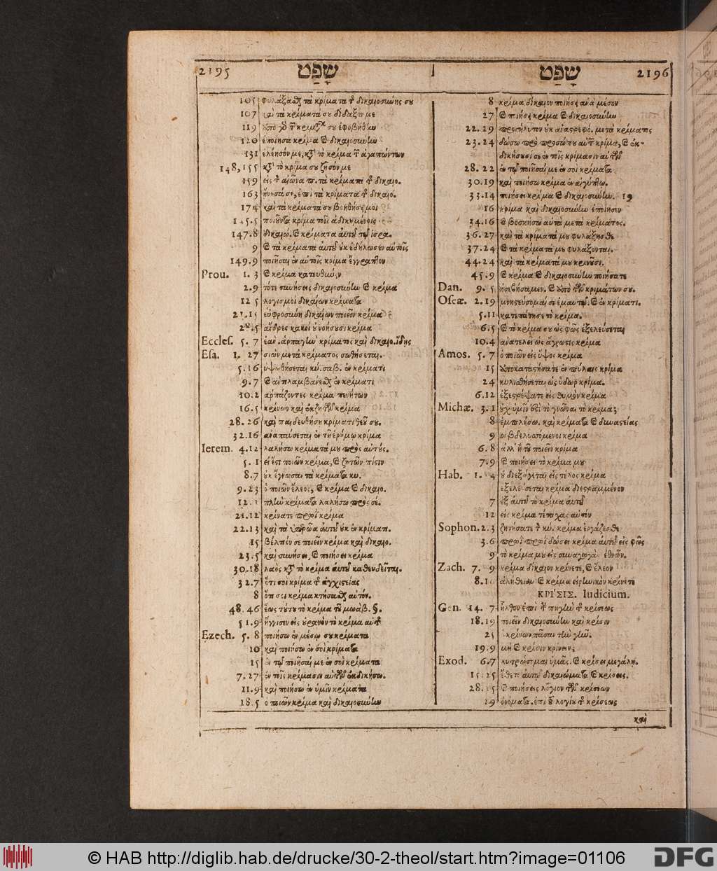 http://diglib.hab.de/drucke/30-2-theol/01106.jpg
