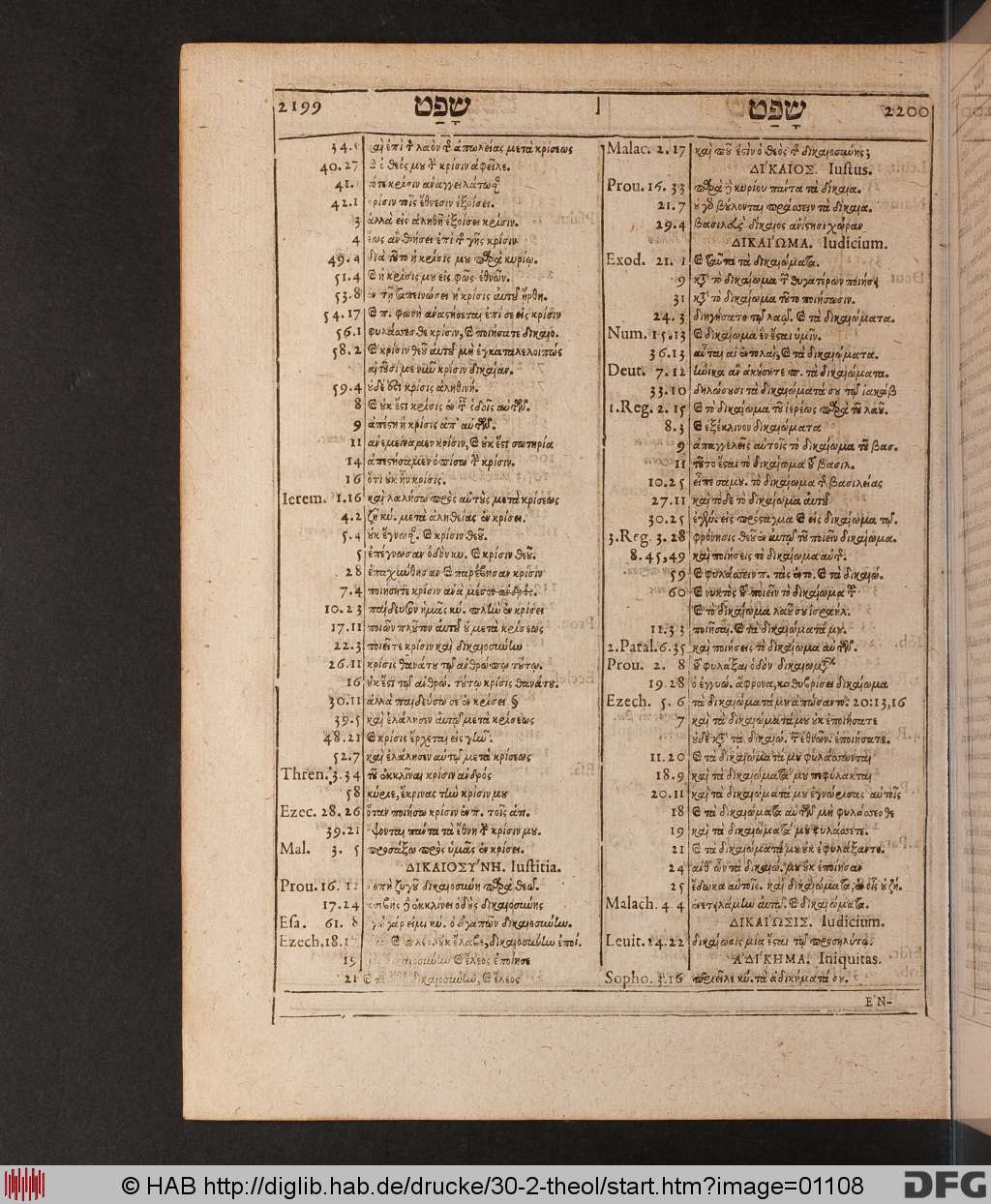 http://diglib.hab.de/drucke/30-2-theol/01108.jpg