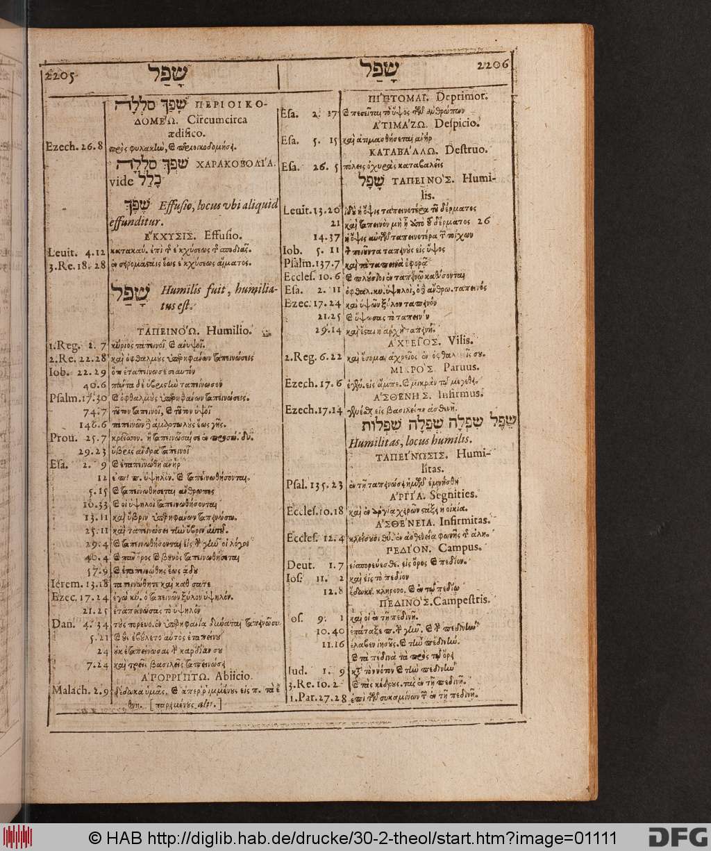 http://diglib.hab.de/drucke/30-2-theol/01111.jpg