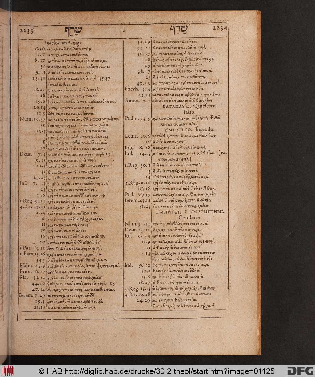 http://diglib.hab.de/drucke/30-2-theol/01125.jpg