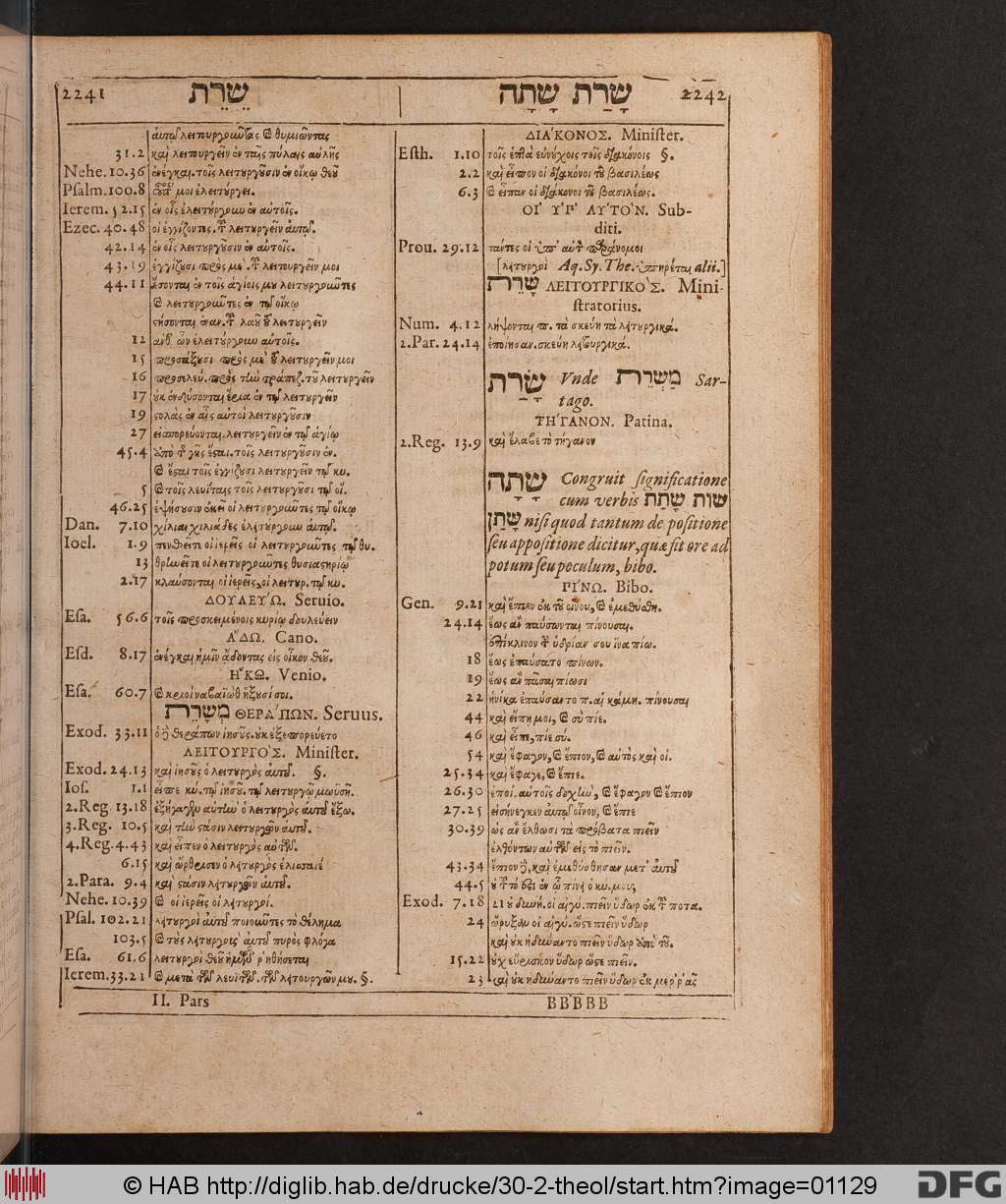 http://diglib.hab.de/drucke/30-2-theol/01129.jpg