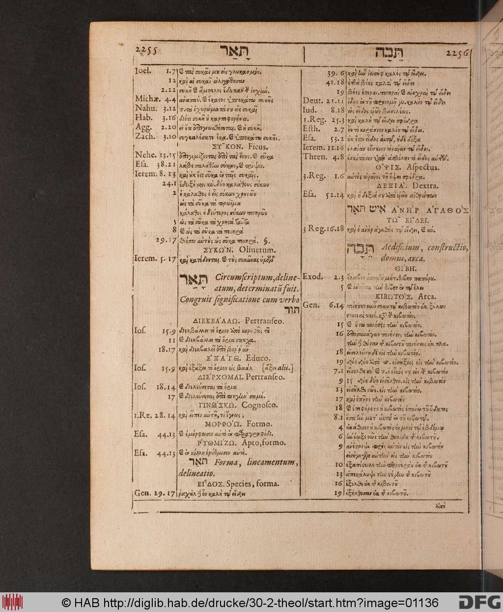 http://diglib.hab.de/drucke/30-2-theol/01136.jpg