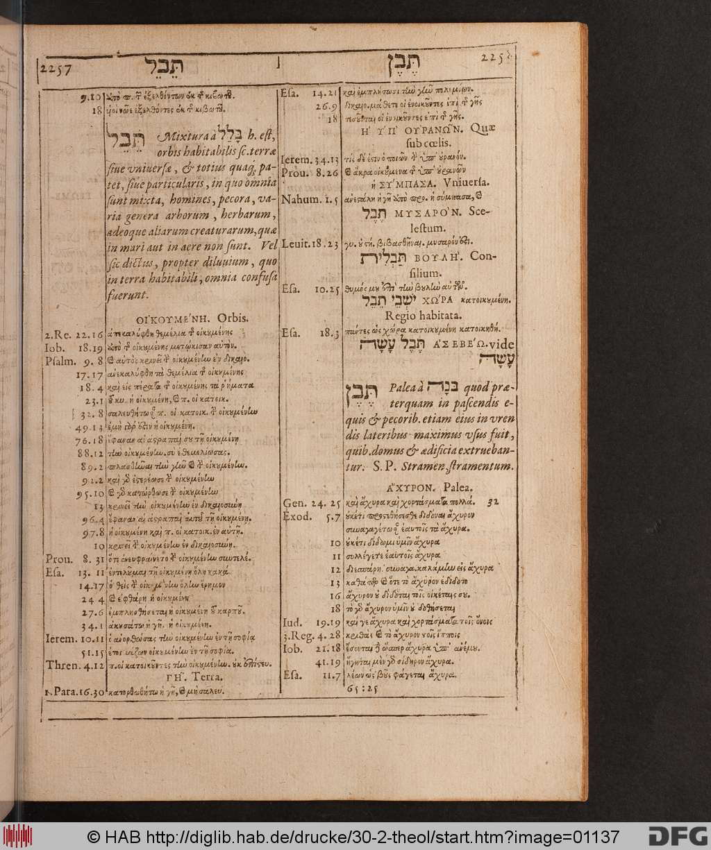 http://diglib.hab.de/drucke/30-2-theol/01137.jpg