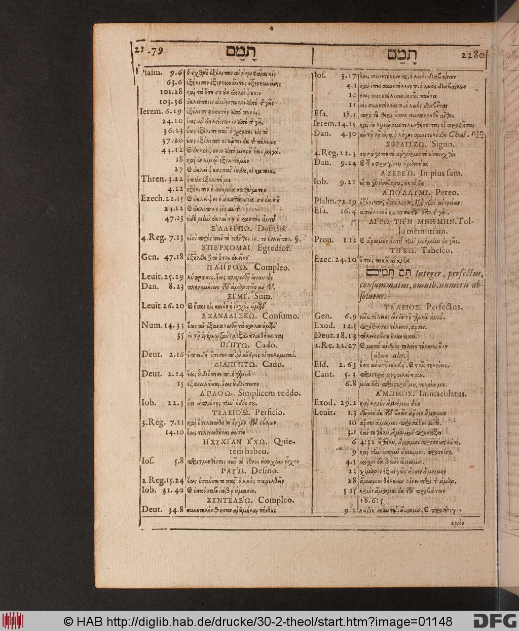 http://diglib.hab.de/drucke/30-2-theol/01148.jpg