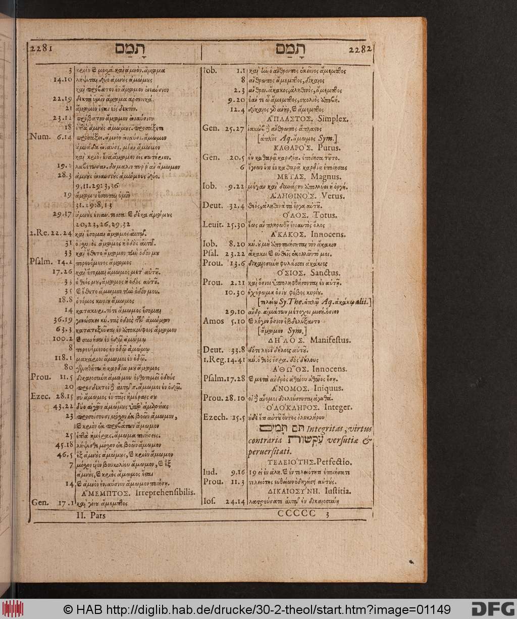 http://diglib.hab.de/drucke/30-2-theol/01149.jpg
