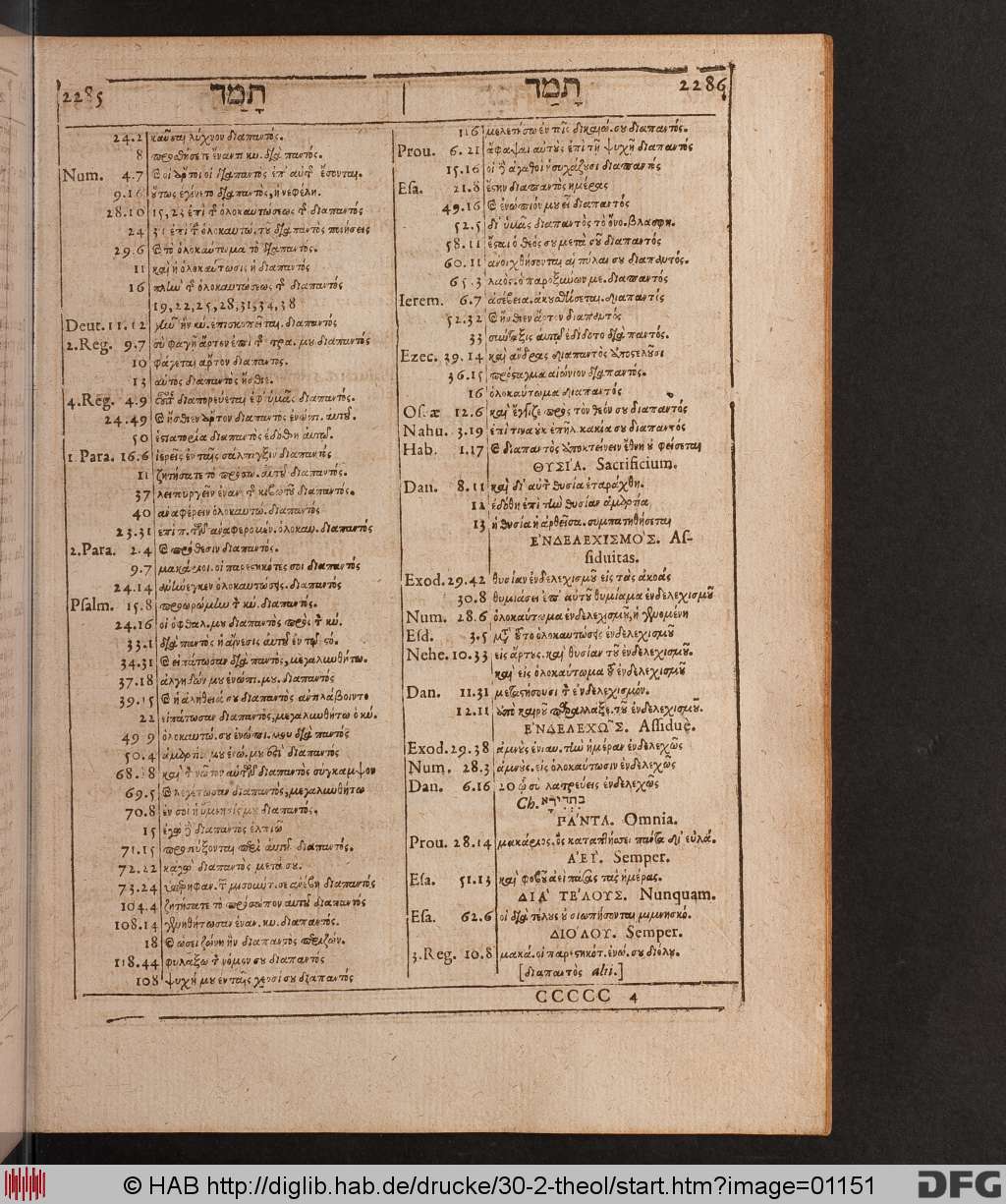 http://diglib.hab.de/drucke/30-2-theol/01151.jpg