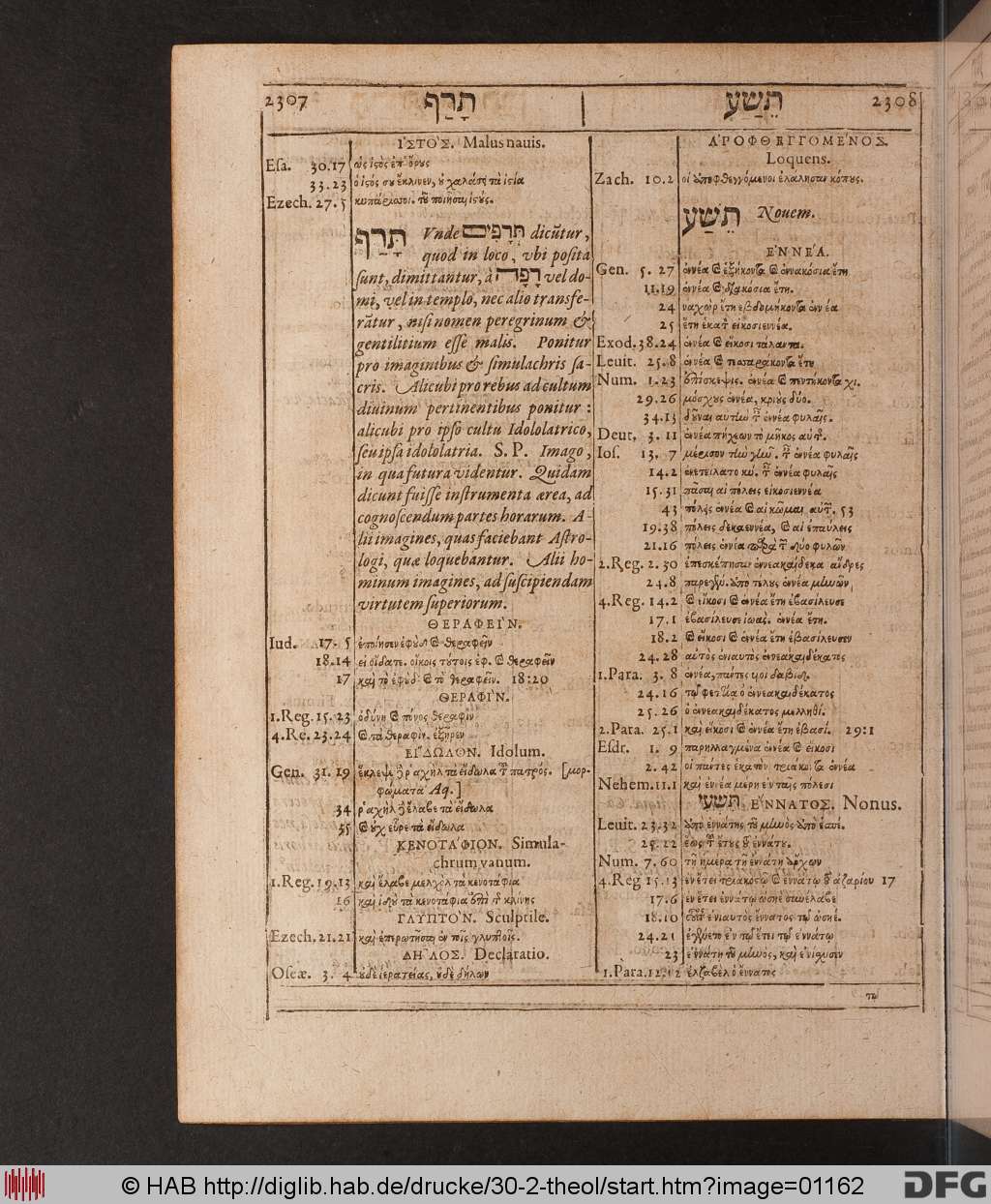 http://diglib.hab.de/drucke/30-2-theol/01162.jpg
