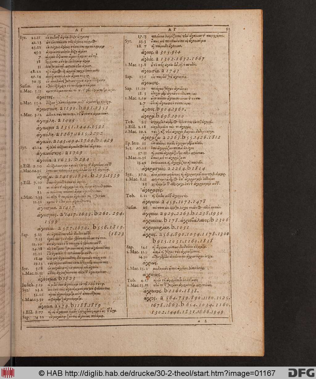 http://diglib.hab.de/drucke/30-2-theol/01167.jpg