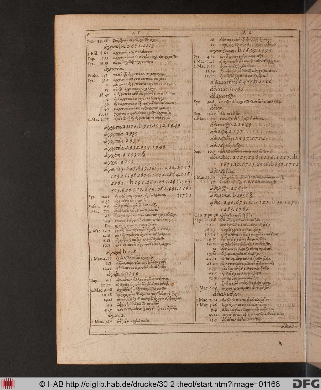http://diglib.hab.de/drucke/30-2-theol/01168.jpg